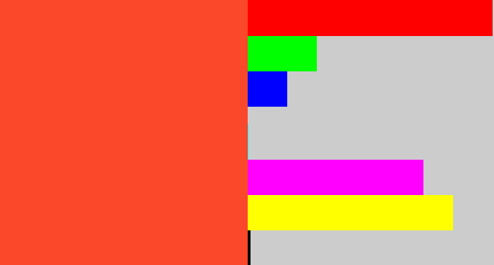 Hex color #fc482a - orangey red