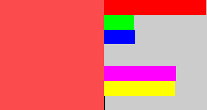 Hex color #fc4b4d - light red