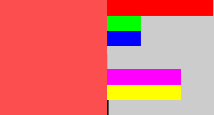 Hex color #fc4e4e - light red
