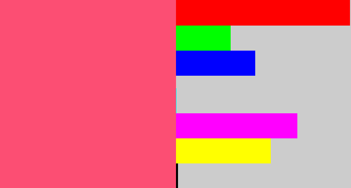 Hex color #fc4e73 - warm pink