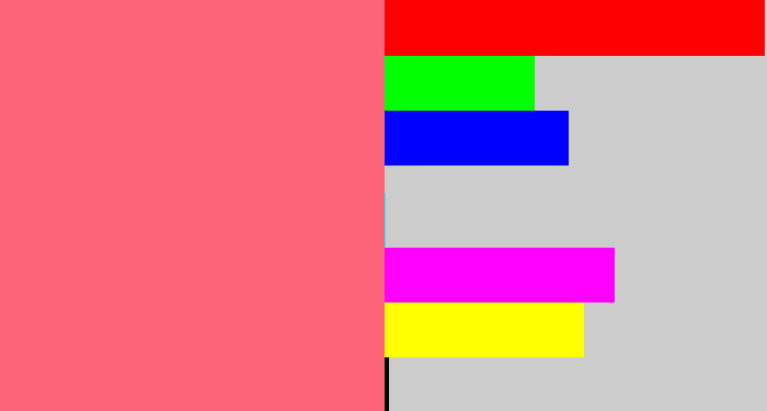 Hex color #fc647a - warm pink