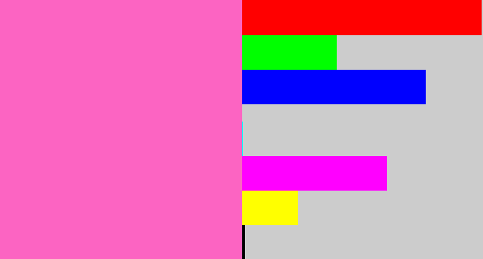 Hex color #fc64c2 - bubblegum