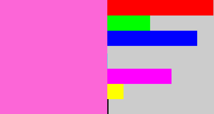 Hex color #fc66d7 - candy pink
