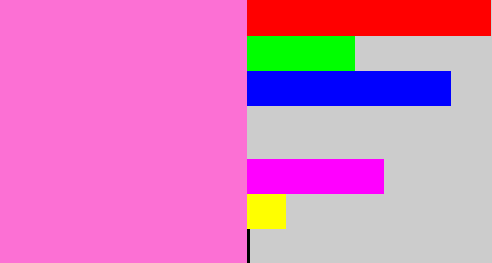 Hex color #fc70d4 - bubblegum pink