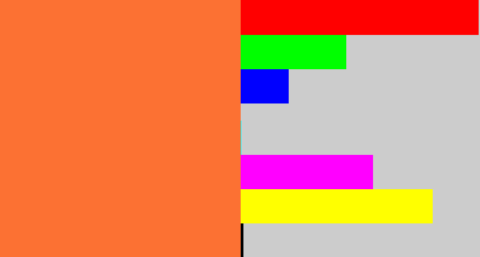 Hex color #fc7133 - dusty orange