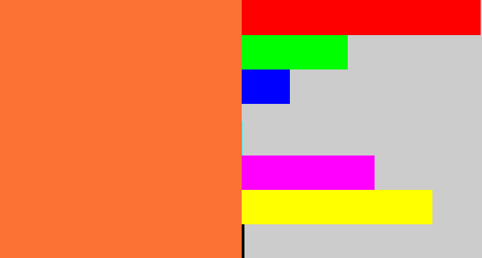 Hex color #fc7134 - dusty orange