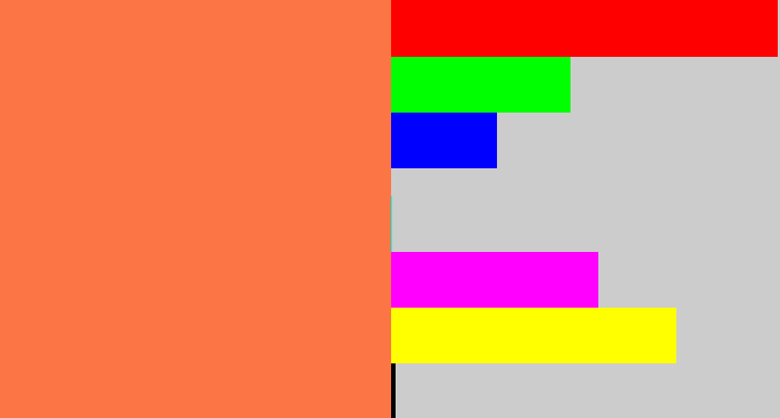 Hex color #fc7645 - pinkish orange