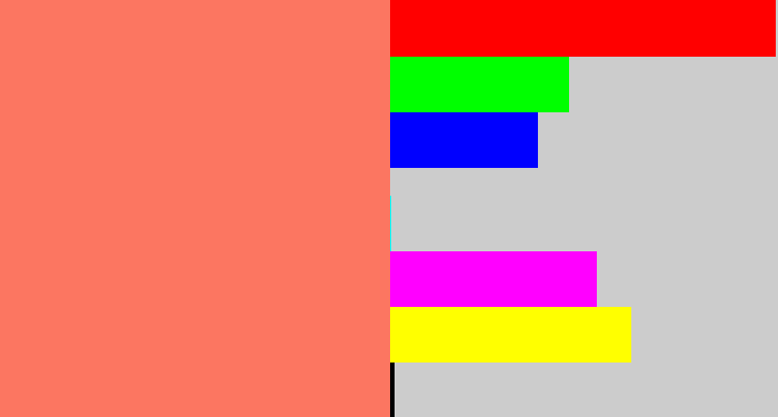 Hex color #fc7661 - salmon