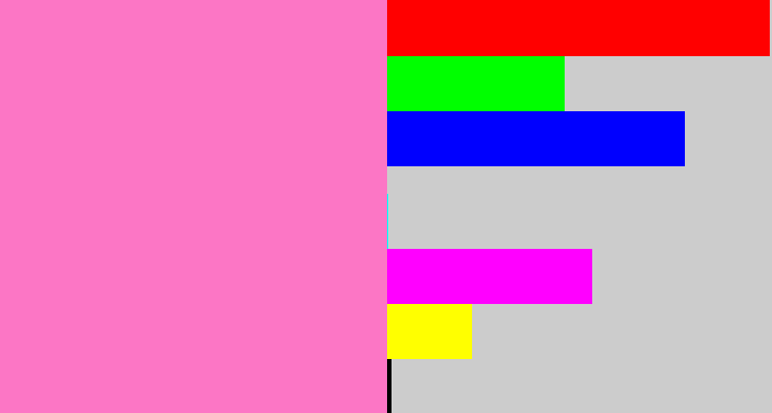 Hex color #fc76c5 - pink