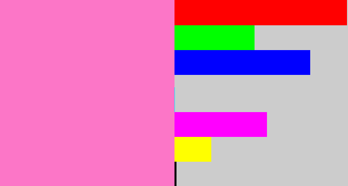Hex color #fc76c7 - pink