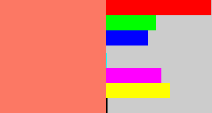 Hex color #fc7864 - salmon