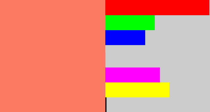 Hex color #fc7962 - salmon