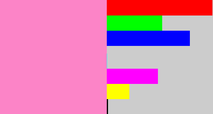 Hex color #fc84c7 - bubblegum pink