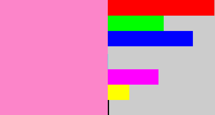 Hex color #fc85c9 - bubblegum pink