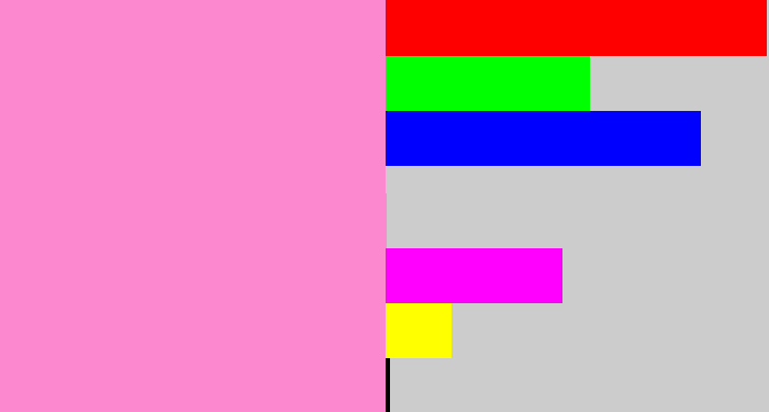 Hex color #fc88d0 - bubblegum pink