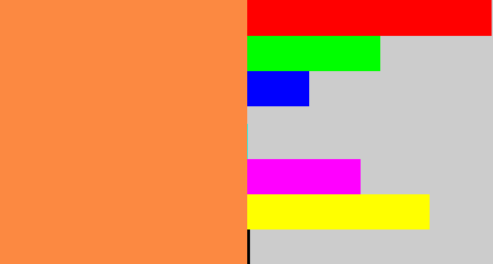 Hex color #fc8941 - orangeish