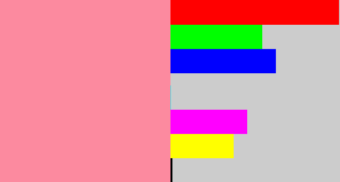 Hex color #fc8a9f - rosa