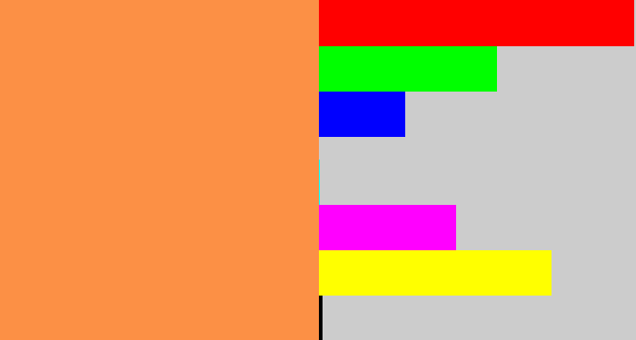 Hex color #fc9045 - orangeish