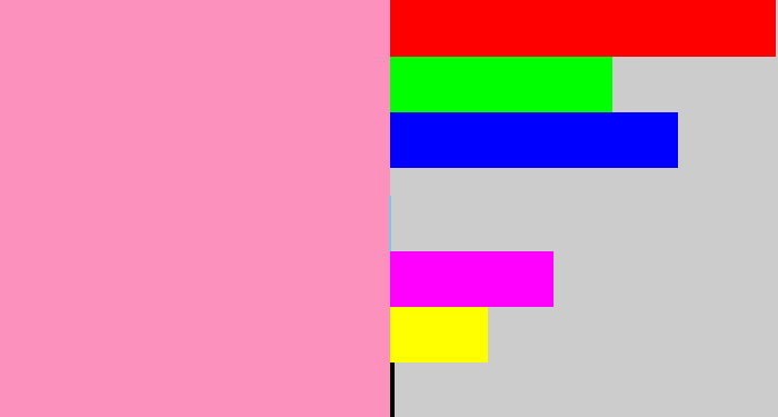 Hex color #fc91bd - pink
