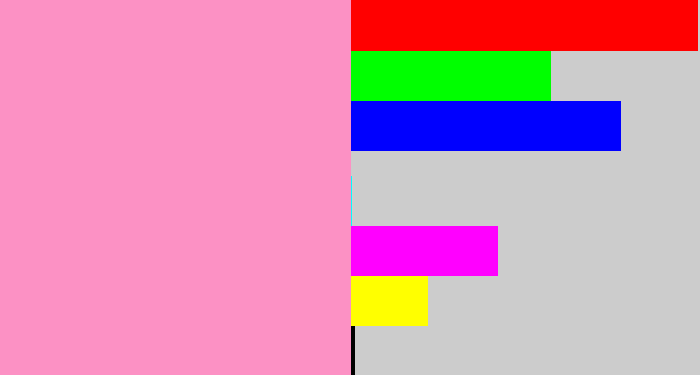 Hex color #fc91c4 - bubblegum pink