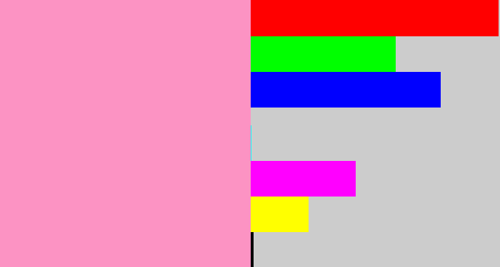 Hex color #fc93c3 - bubblegum pink