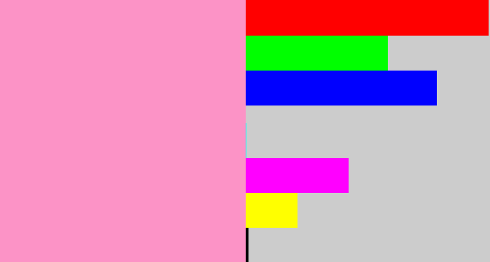 Hex color #fc93c6 - bubblegum pink