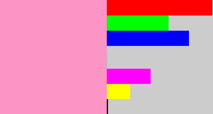 Hex color #fc94c5 - bubblegum pink