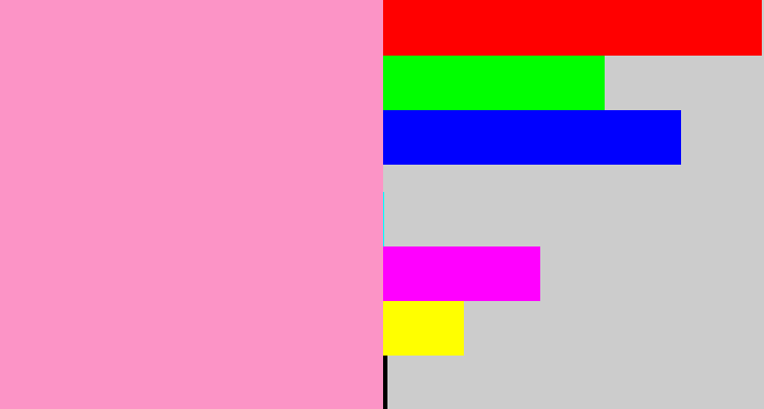 Hex color #fc94c6 - bubblegum pink