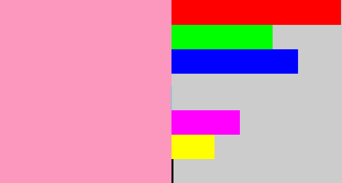 Hex color #fc97bd - pink