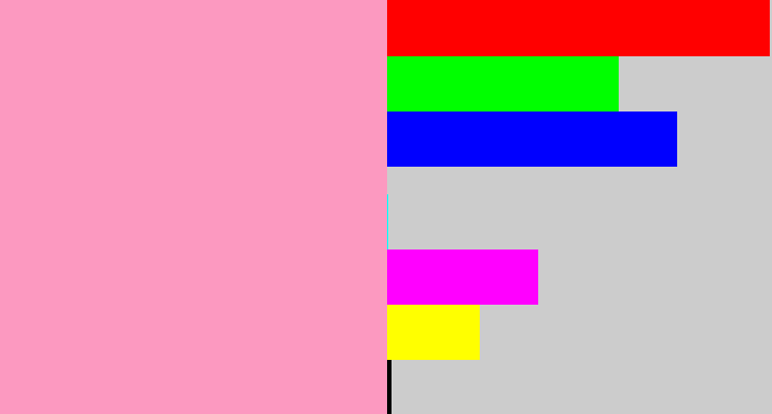 Hex color #fc99c0 - soft pink