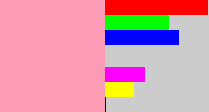 Hex color #fc9bb6 - soft pink