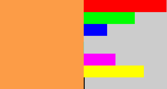 Hex color #fc9c47 - pastel orange