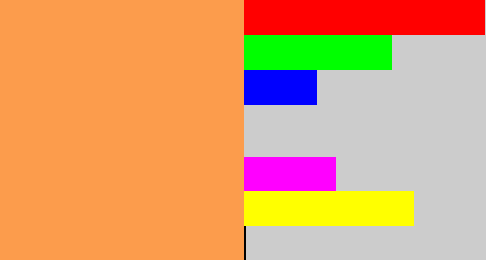 Hex color #fc9c4c - pastel orange