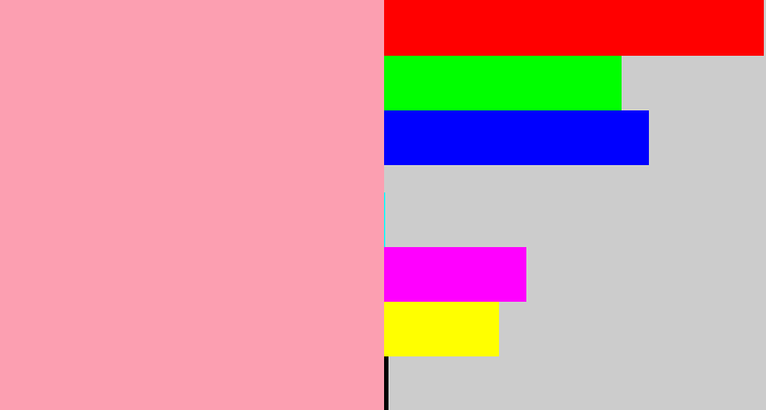 Hex color #fc9fb1 - soft pink