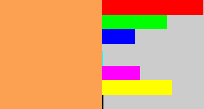 Hex color #fca051 - pale orange