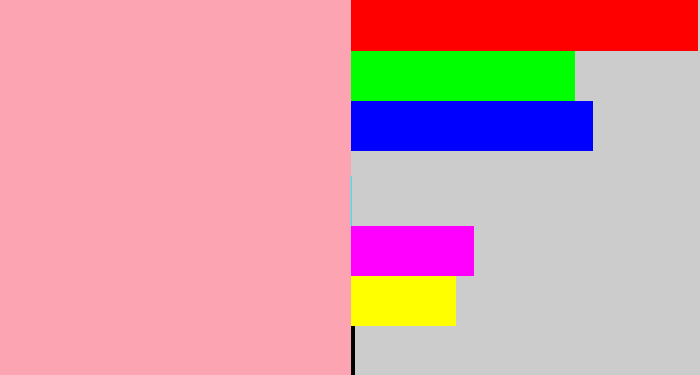 Hex color #fca4b1 - soft pink