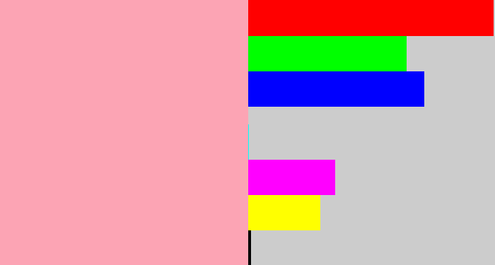 Hex color #fca4b4 - soft pink