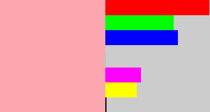 Hex color #fca7b0 - soft pink