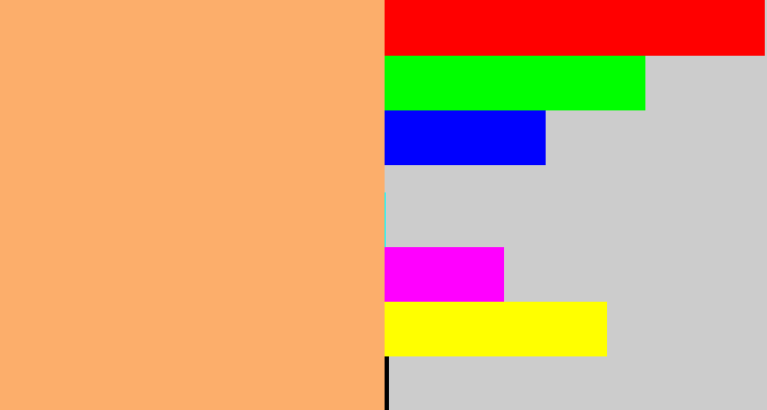 Hex color #fcae6b - apricot