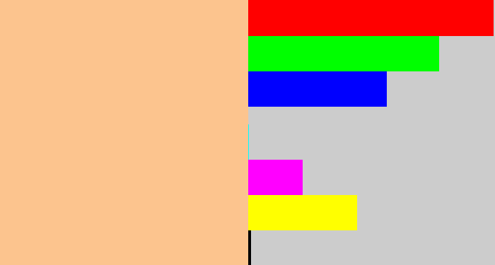 Hex color #fcc48e - pale salmon