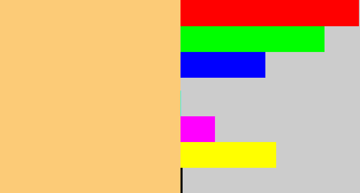 Hex color #fccb77 - sandy