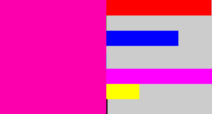 Hex color #fd00ae - bright pink