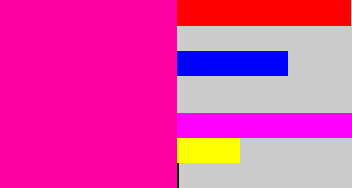 Hex color #fd01a1 - shocking pink