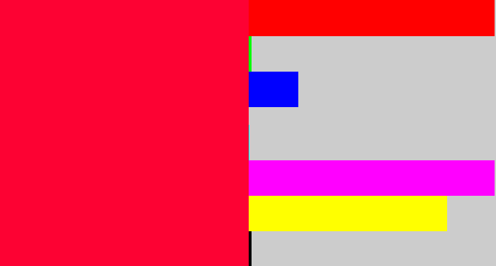 Hex color #fd0233 - neon red