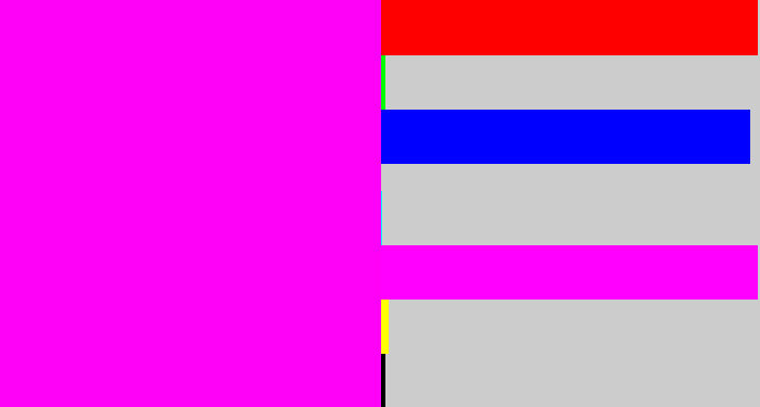 Hex color #fd02f7 - bright magenta
