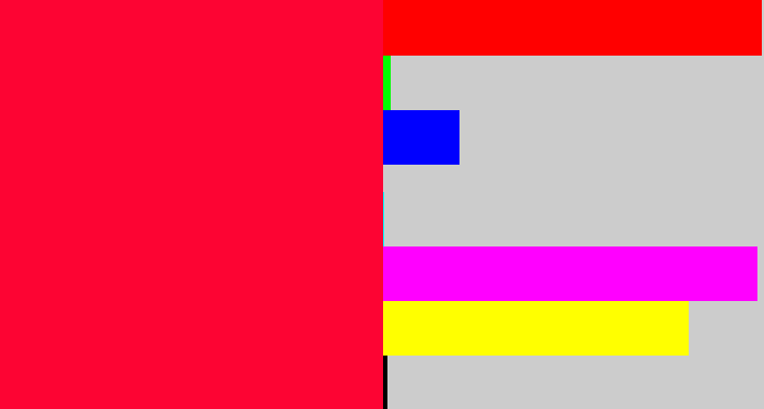Hex color #fd0433 - neon red