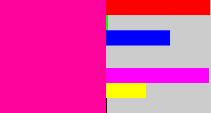 Hex color #fd049c - neon pink