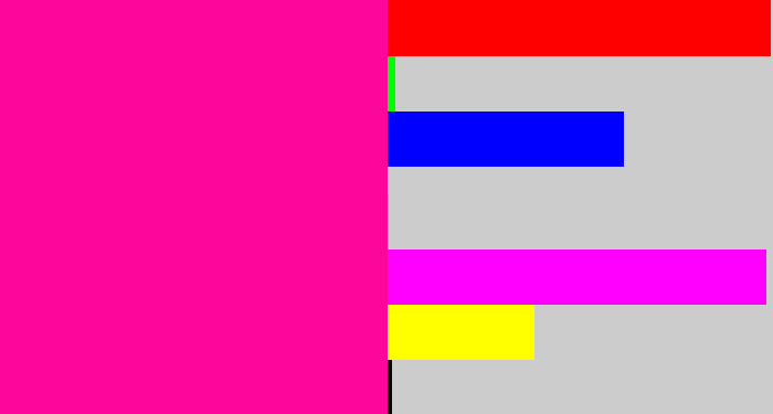 Hex color #fd069c - neon pink