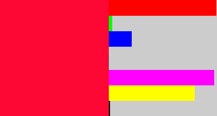 Hex color #fd0735 - neon red