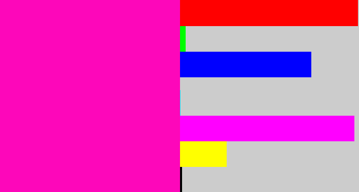 Hex color #fd07ba - bright pink